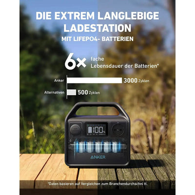 Tragbare ANKER Powerstation 256Wh | 200 W werden im Freien mit Informationen zu den LiFePO4-Akkus, der langen Lebensdauer und den Ladezyklen angezeigt.