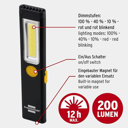 Ersetzen durch: Tragbare Brennenstuhl® LED-Akku-Handlampe PL 200 A mit einstellbarer Helligkeit und roter Blinklichtfunktion, maximal 200 Lumen Leistung.