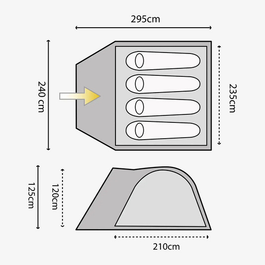 Technische Abbildung mit den Abmessungen eines Tunnels und eines kuppelförmigen HIGHLANDER® Juniper 4-Personen-Zelts mit einem Pfeil, der die Strömungsrichtung anzeigt.