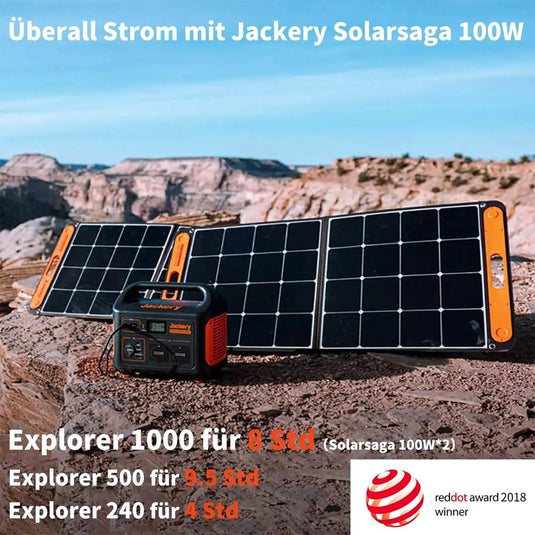 Der tragbare Jackery SolarSaga 100-Solargenerator und das monokristalline SolarSaga 100-W-Solarpanel werden im Freien ausgestellt und demonstrieren die Lademöglichkeiten für verschiedene Modelle.