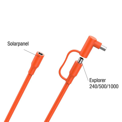 Orangefarbene Kabelanschlüsse mit der Aufschrift „Jackery DC Solarpanel Verlängerungskabel 5M“ und „Explorer 240/500/1000“.