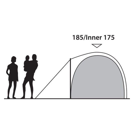 Zwei Personen stehen neben einem Outwell® Cloud 5 Kuppelzelt mit den darüber markierten Maßen 185/innen 175.