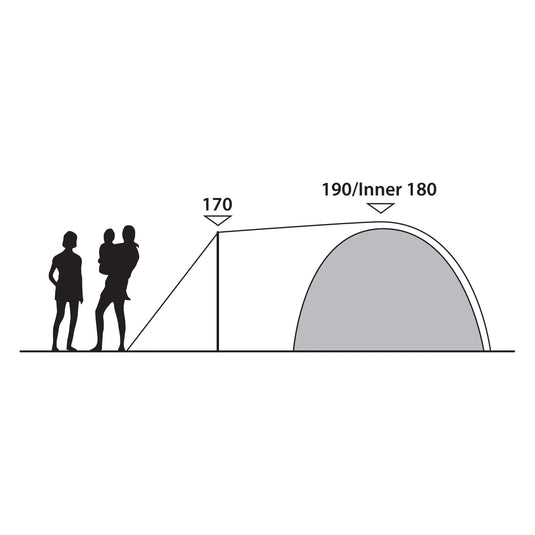 Zwei silhouettierte Figuren stehen neben einem Outwell® Cloud 5 Plus, dessen Abmessungen mit 170 cm Höhe und 190/innen 180 cm Breite angegeben sind.