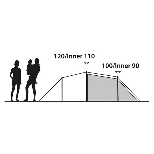 Silhouetten von zwei Personen, die neben einem Diagramm stehen, das die Abmessungen eines Outwell® Earth 3, eines 3-Personen-Zeltes, mit beschrifteten Maßen zeigt.