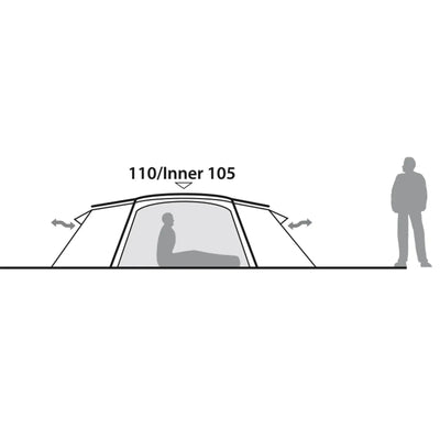 Eine Person, die in einem Robens® Stony Brook 3 Tunnelzelt sitzt, mit der transparenten Silhouette einer anderen Person, die draußen steht, daneben ein Text, der das Zeltmodell als „110/inner 105“ angibt.