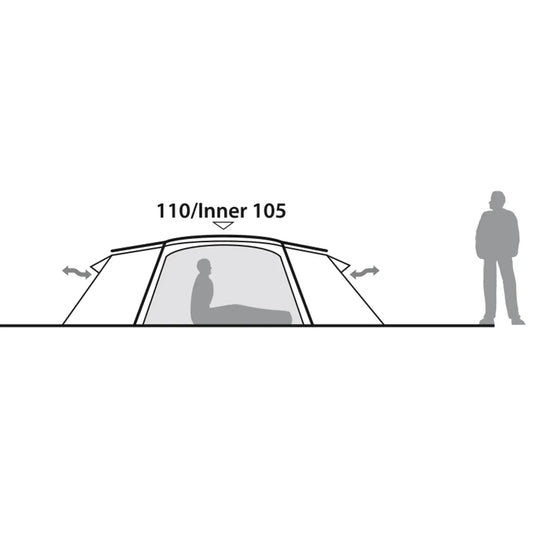 Eine Person, die in einem Robens® Stony Brook 3 Tunnelzelt sitzt, mit der transparenten Silhouette einer anderen Person, die draußen steht, daneben ein Text, der das Zeltmodell als „110/inner 105“ angibt.