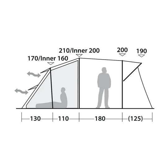 Diagramm, das die Abmessungen eines Robens® Wolf Moon 5XP-Zeltes mit den Silhouetten einer sitzenden und einer stehenden Person als Maßstab zeigt.