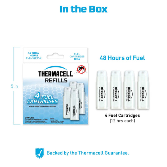 ThermaCELL® Produktverpackung und Inhalt für ThermaCELL® C4 Gaskartuschen mit 48 Stunden Gesamtbrennstoffversorgung.