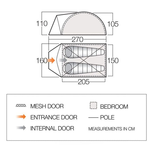 Technisches Diagramm des Vango™ „Alpha 250“ Kuppelzelt-Zeltaufbaus, einschließlich Abmessungen und Etiketten mit Angabe der Netztür, der Eingangstür, der Innentür, des Schlafbereichs und der Stangenpositionen.