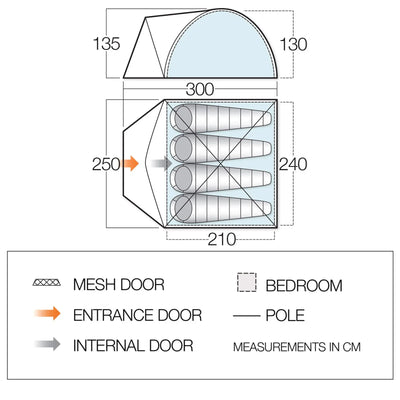 Technisches Diagramm eines Vango™ „Alpha 400“ Kuppelzelts, 4-Personen-Zeltdesign, mit Hervorhebung des Schlafbereichs, des Eingangs, der Türen und der Stangenpositionen mit Maßen in Zentimetern.