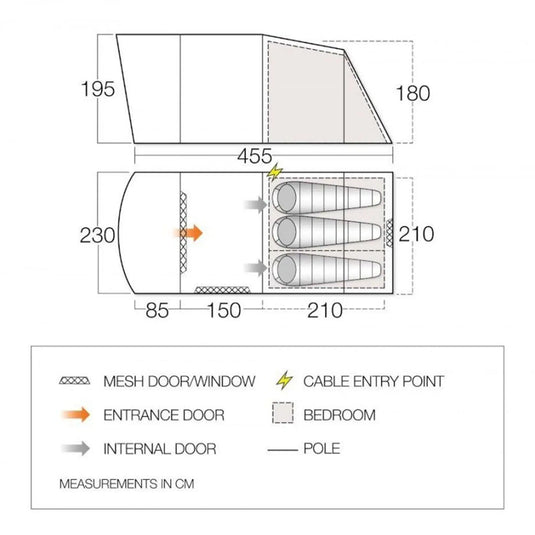 Technisches Diagramm des Vango™ „Harris 350“ Tunnelzelt-Layouts mit Maßen in Zentimetern, die Türen, Fenster, Kabeleinführungspunkte und Belüftung angeben.