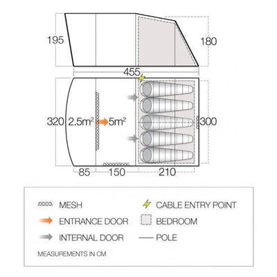 Technisches Schema eines Vango™ „Harris 500“ Tunnelzelt-Layouts mit detaillierten Abmessungen, Einstiegspunkten, Schlafkabinen und interner Struktur.